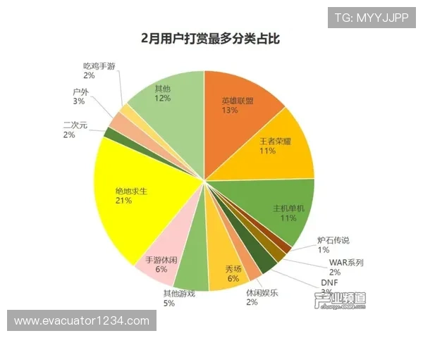 K8视讯网游平台的用户评价与口碑分析,帮助你选择最值得信赖的游戏直播平台 K8视讯网游平台的用户评价与口碑分析,帮助你选择最值得信赖的游戏直播平台