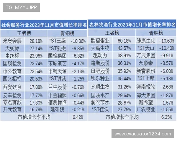 如何在百家乐幸运七中提升胜率实现财富快速增长 如何在百家乐幸运七中提升胜率实现财富快速增长